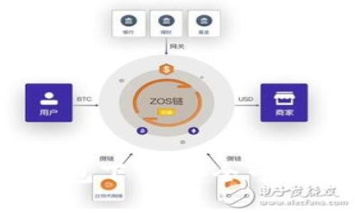 IM Token官网钱包下载，安全可靠的数字资产钱包