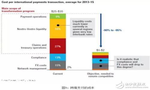 IM钱包官方版本APP下载——免费安全快捷的移动支付工具