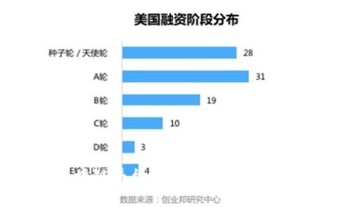 湖南省区块链平台排名前十及相关问题解析