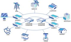 区块链技术怎样提升大数据平台的安全性？