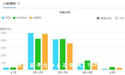 区块链中国平台排名及评测, TOP榜单分析