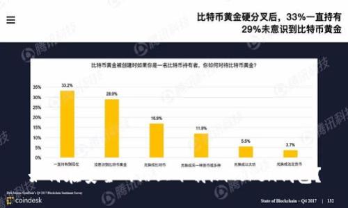 如何在安全网站上下载imToken钱包？