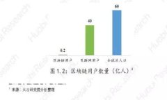 区块链交易平台有哪些？比特币、以太坊等主流