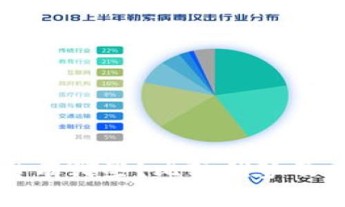 区块链库平台有哪些？比较优势及应用场景分析