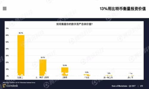 iPhone用户如何下载安装imToken钱包