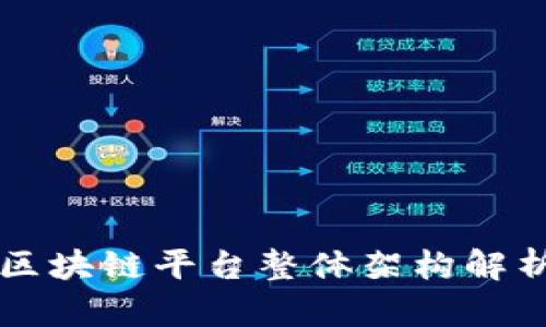 区块链平台整体架构解析