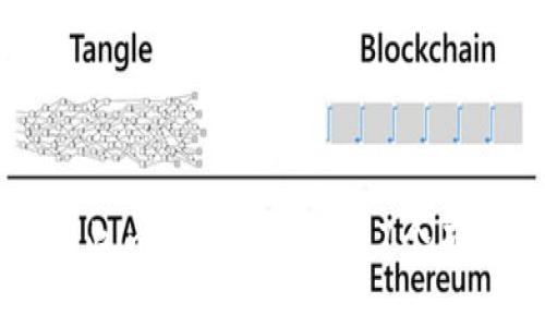 如何防止imToken被盗币：7个有效措施