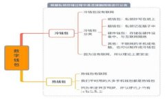 imToken钱包切换功能教程和技巧