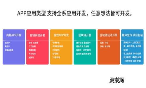 区块链底层技术平台：探究区块链十佳底层技术平台