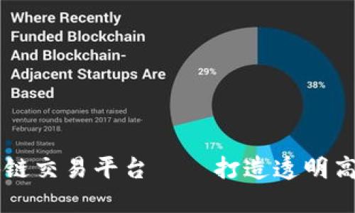 了解产业区块链交易平台——打造透明高效的交易生态