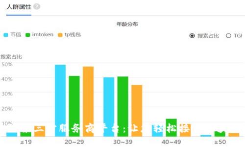 区块链第三方服务商平台：让您轻松接入区块链应用