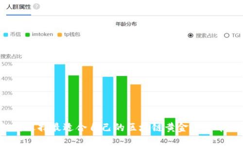 如何选择最适合自己的区块链黄金交易平台？