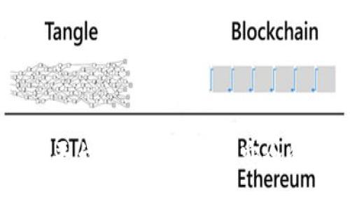 区块链游戏源码交易平台——打造高效安全的区块链游戏交易平台