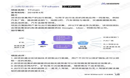 imToken钱包：如何备份和恢复密钥？