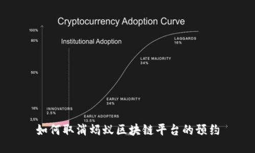 如何取消蚂蚁区块链平台的预约