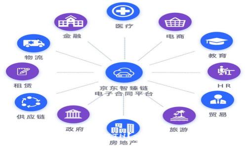 如何在IM钱包中充值ETH？- IM钱包ETH充值教程