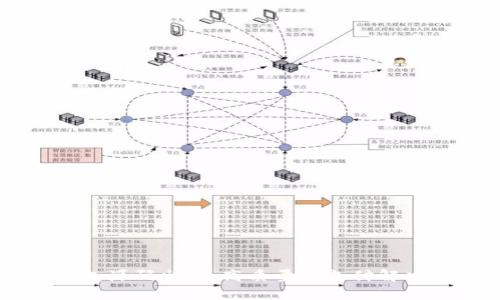 IM钱包源码出售：高质量的支付解决方案