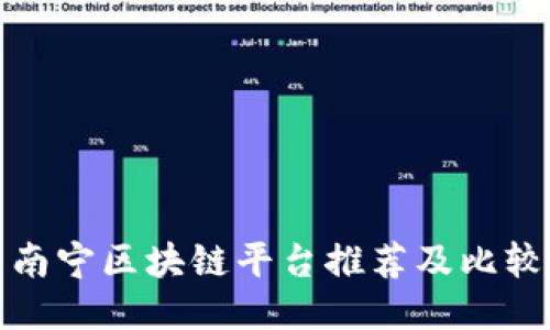 南宁区块链平台推荐及比较