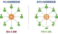 imToken公司改革：深度解析区块链钱包的未来