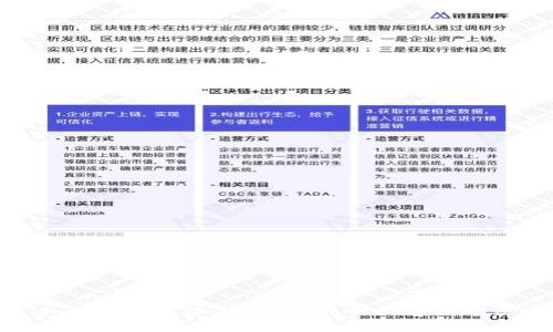 imToken无法导入EOS私钥的解决方法