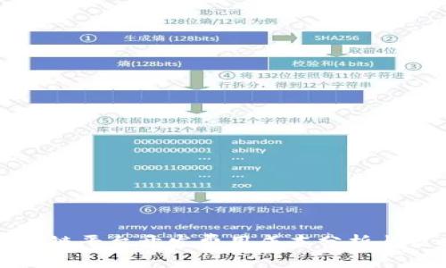 区块链平台开发费用成本分析与策略