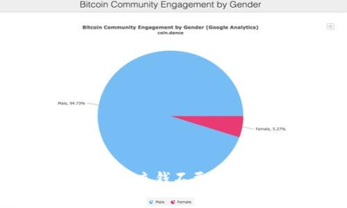 IM钱包充值攻略：快速充钱不要错过，需要额外费用吗？