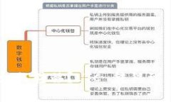 LTC能转到 im 钱包吗？如何转移？LTC 转移到im钱包