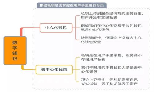 探究真正的区块链平台