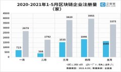 IM钱包新用户教程：快速上手加密货币交易