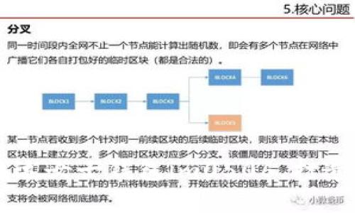 了解普拉达女士钱包im0506，打造时尚品味