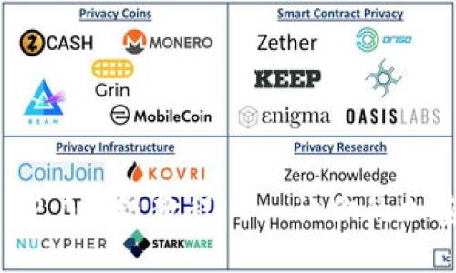 掌握imtoken2.0升级教程——让你的加密货币更安全