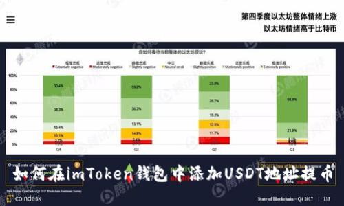 如何在imToken钱包中添加USDT地址提币