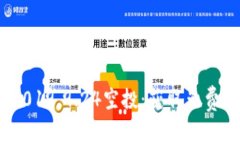 ImToken 2019.9.24空投：获取免费代币的机会