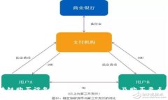 区块链购买设备推荐：7大购买平台及购买要点解