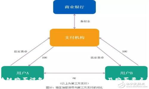 区块链购买设备推荐：7大购买平台及购买要点解析