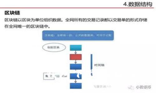 imToken数字钱包下载地址及使用指南