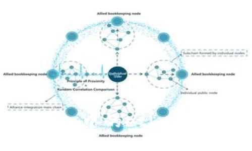 imToken中的ether是什么？