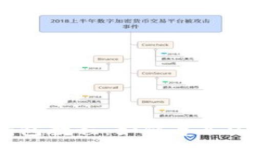 IM钱包教程：如何导入USDT？