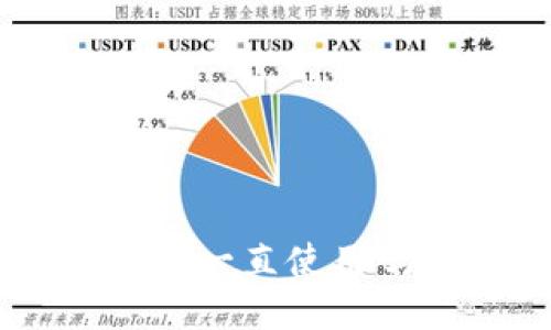 IM钱包不更新可以一直使用吗？如何保持安全？