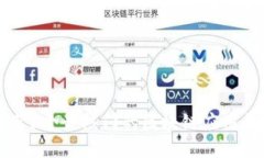 推荐5个最热门的区块链应用平台