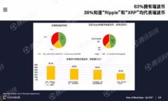 如何使用imToken国际版？