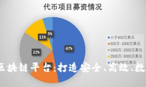 了解CAIC区块链平台：打造安全、高效、数字化的未来