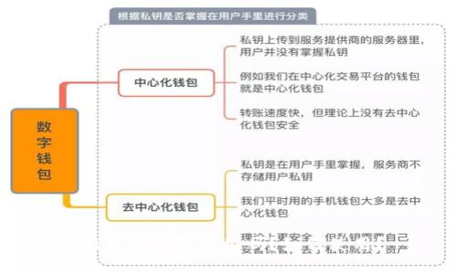 IM钱包大陆可用吗？如何使用？