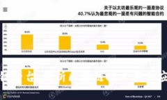 银行供应链金融区块链平台：解析区块链技术在