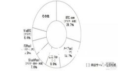 理想的区块链平台：构建透明、安全、高效的数