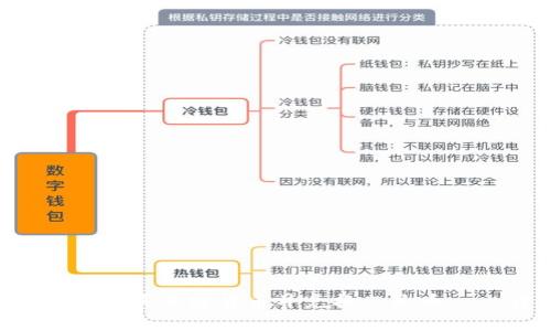 使用imToken购买加密货币并兑换人民币——详细指南