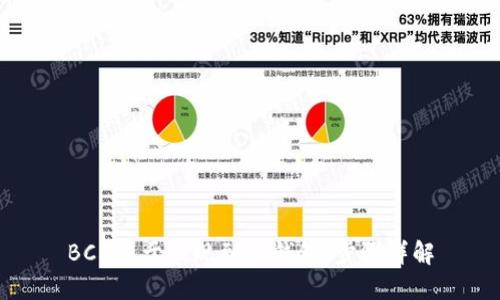 BCH易于提现到iM钱包，步骤详解