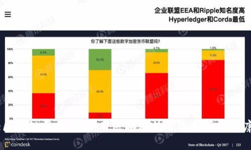 Care区块链医疗平台：用区块链技术改变医疗健康产业