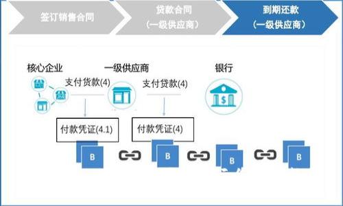 如何在imToken中准确显示您的币数量