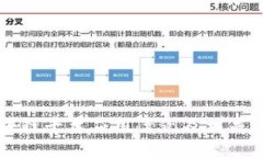 布比区块链平台应用案例及相关问题解析